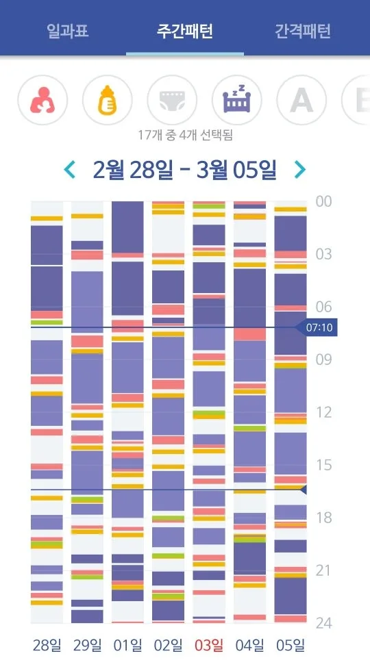 ‘나의 삶’을 찾아준 수면교육 컨설팅