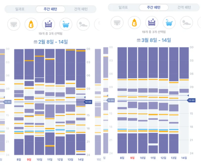 스스로 할 수 있다는 믿음과 기회를 주게 된 소중한 시간, 소수정예 5기 입니다!